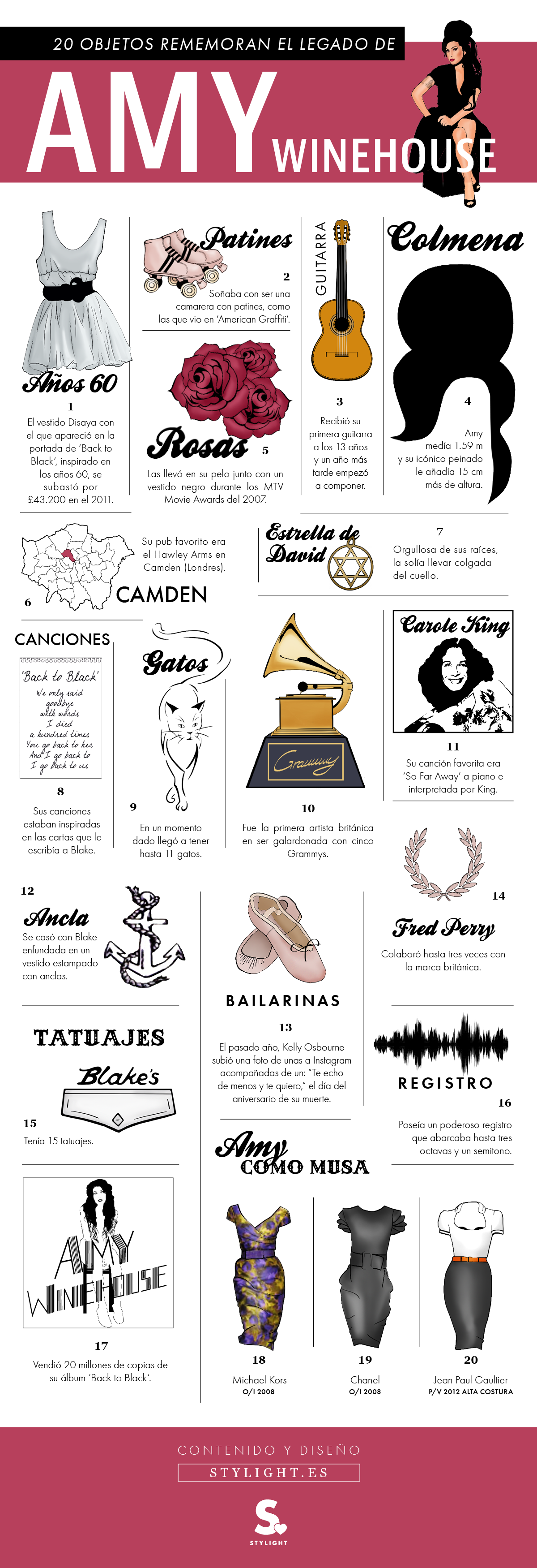 2015_AMY_INFOGRAPHIE_FINAL-42