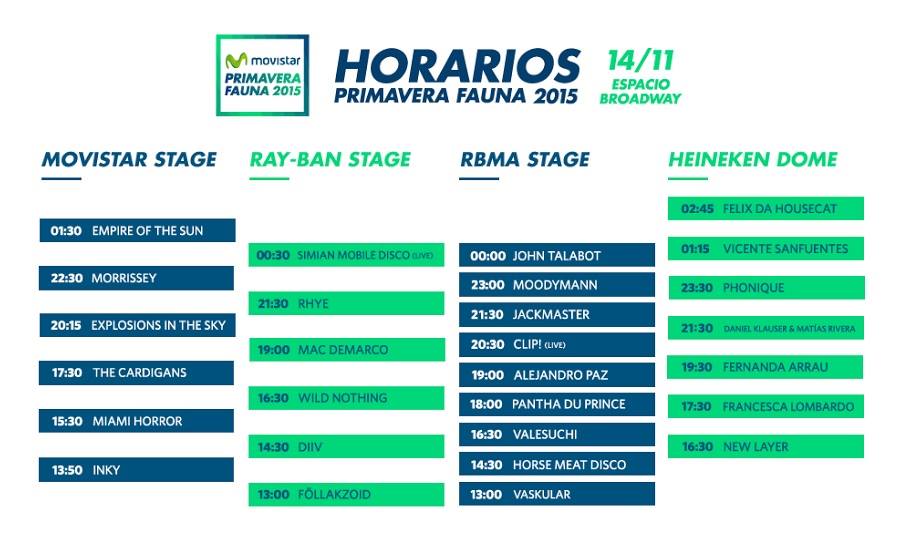 horarios fauna