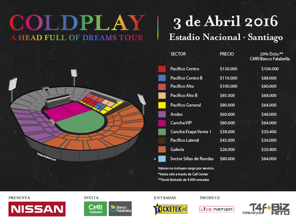 precios coldplay