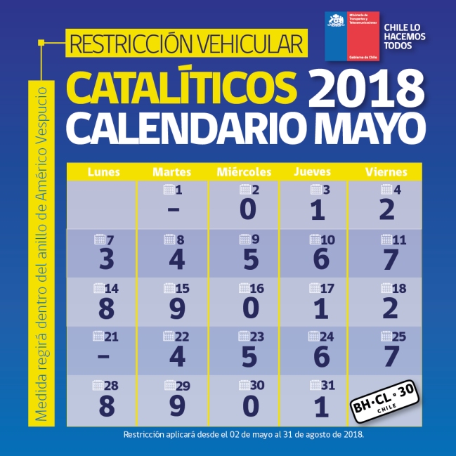 Calendario restricción autos catalíticos Santiago 2018