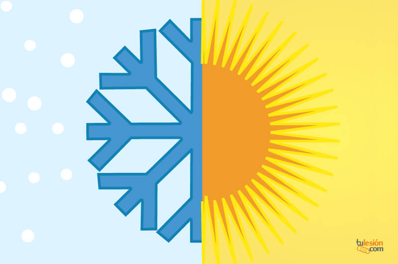 test-frio-calor