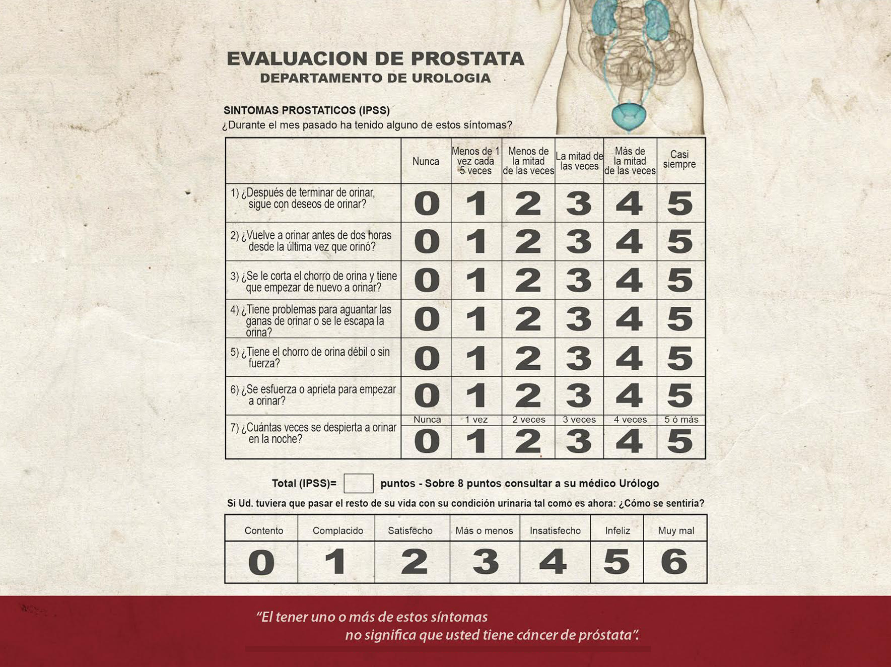 Test de Indices Prostáticos