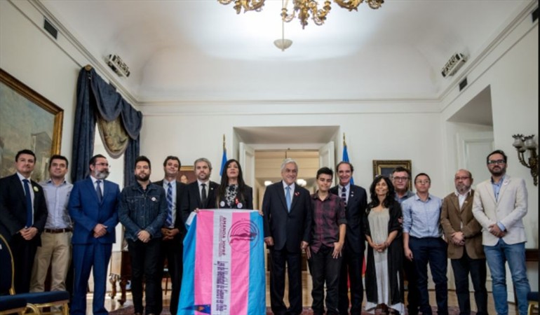 identidad de género