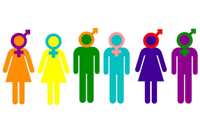 identidad de género