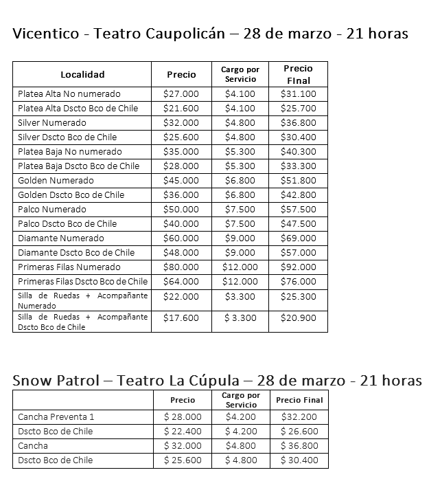 sideshows lollapalooza chile 2019