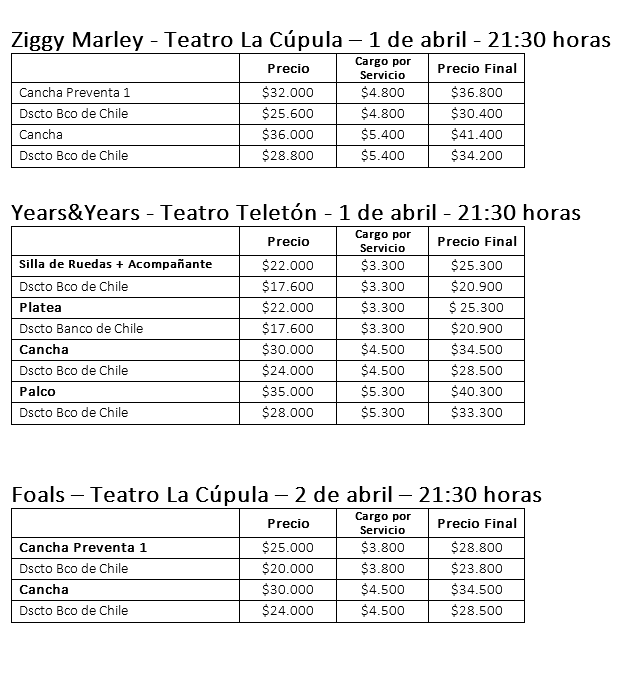 sideshows lollapalooza chile 2019