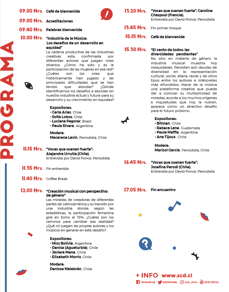 mujeres latinas y creadoras scd 2019