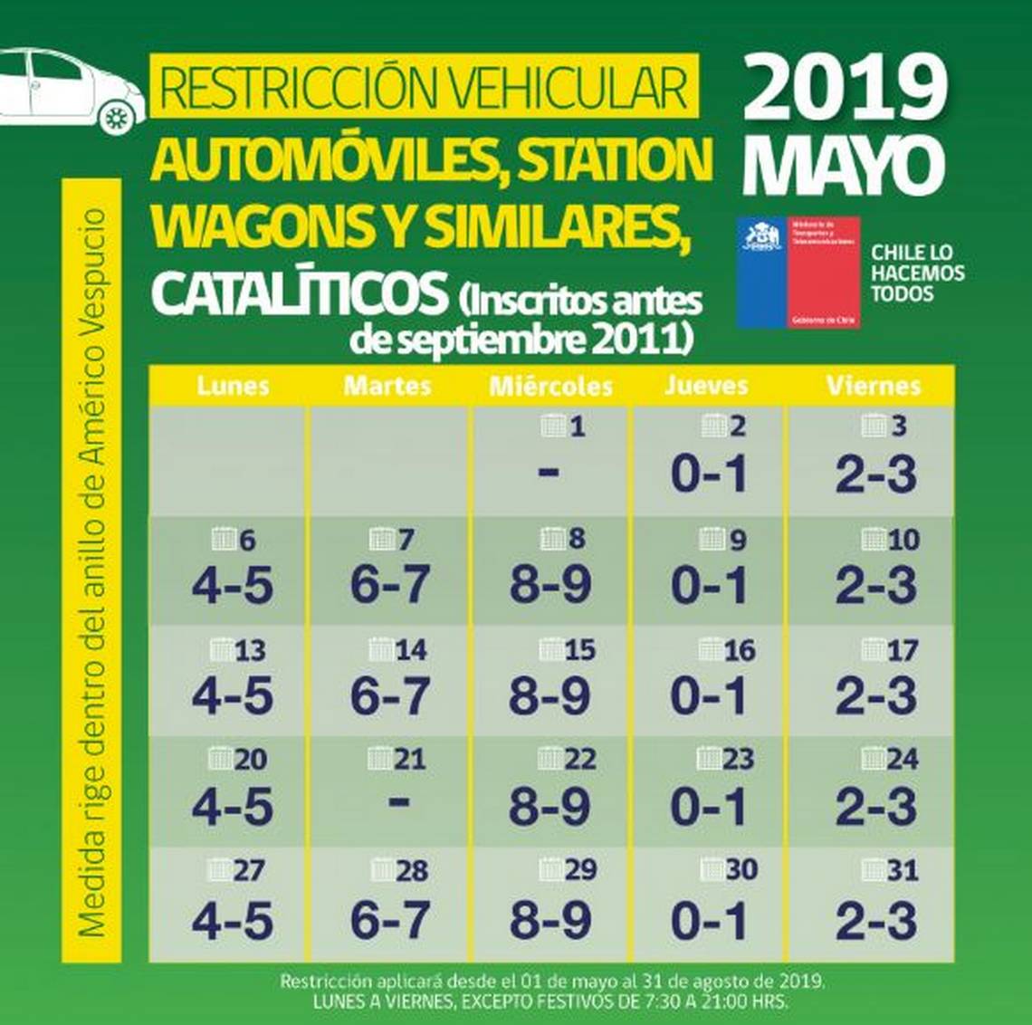 RESTRICCION autos catalicos santiago 2019