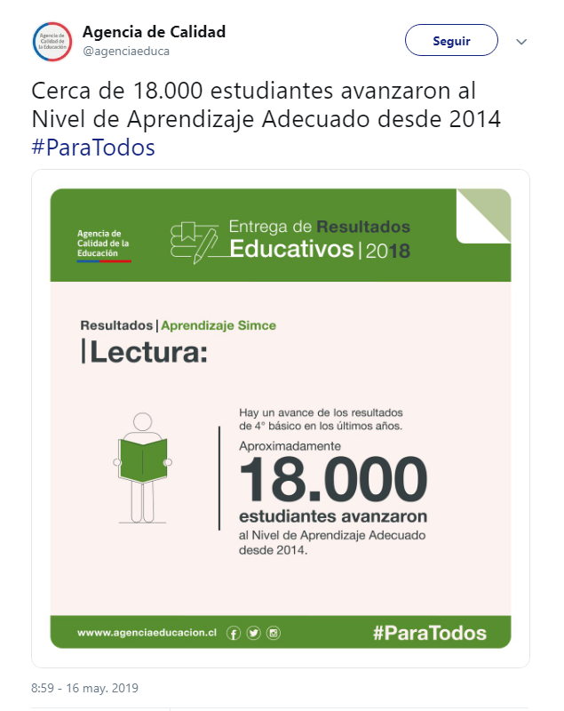 resultados simce 2018