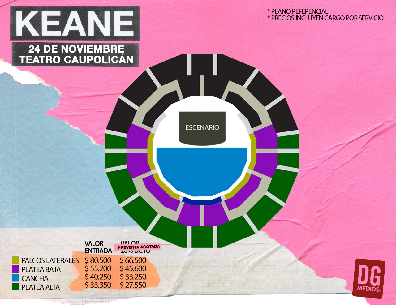 keane preventa agotada