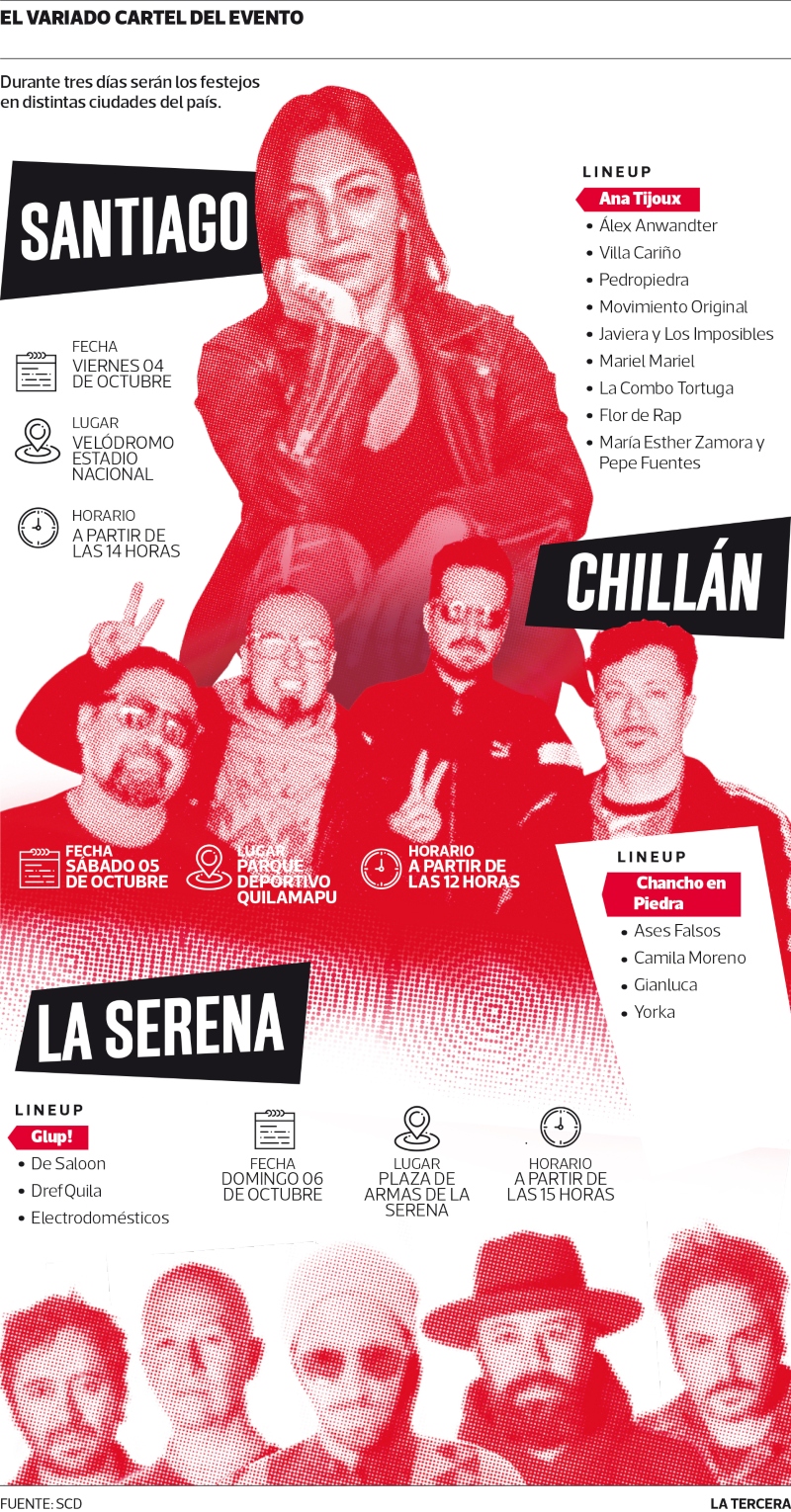 día de la música chilena