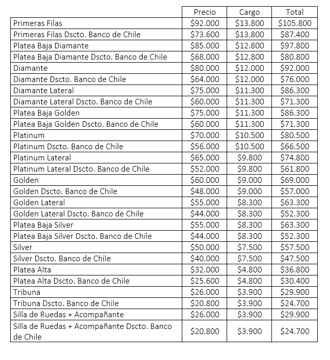 precios entradas foreigner chile