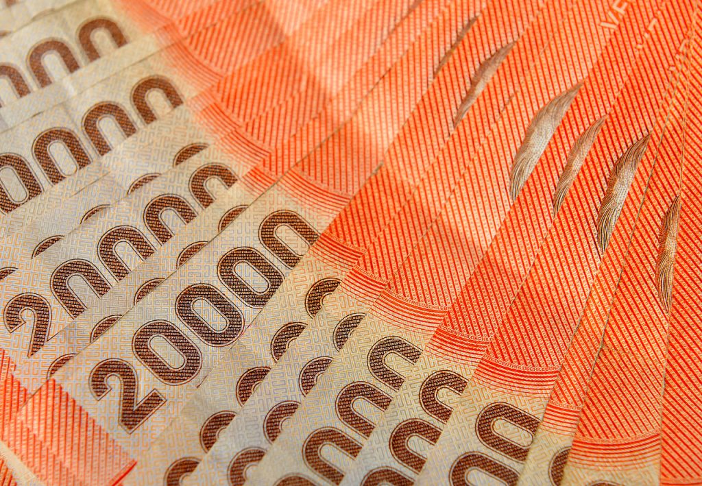 Sueldo Mínimo - Marzo 2020