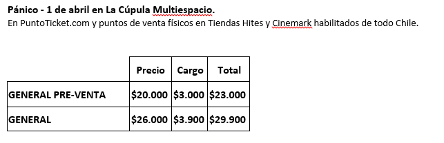 ENTRADAS PANICO SIDESHOW LOLLA 2020