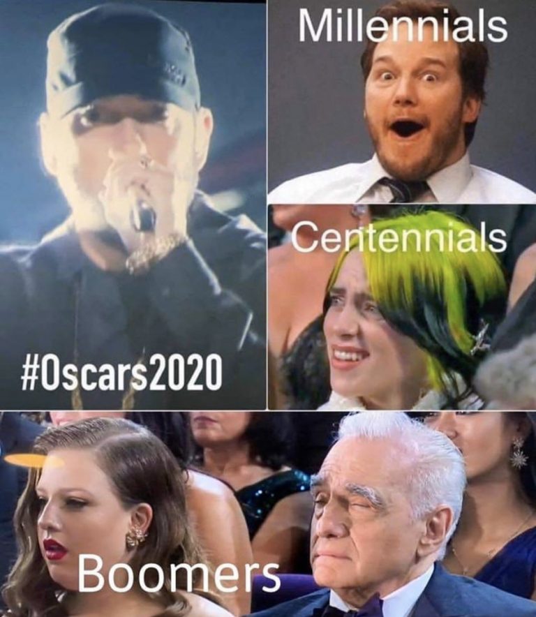 Premios Oscars 2020