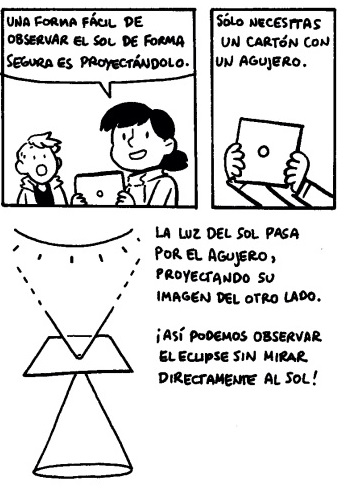 Eclipse-planetario-caja