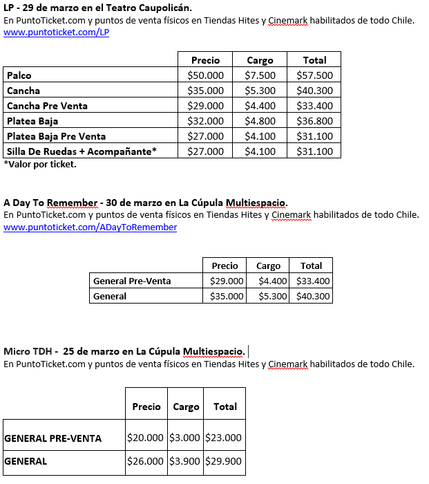 VALORES ENTRADAS SIDESHOWS LOLLAPALOOZA CHILE 2020