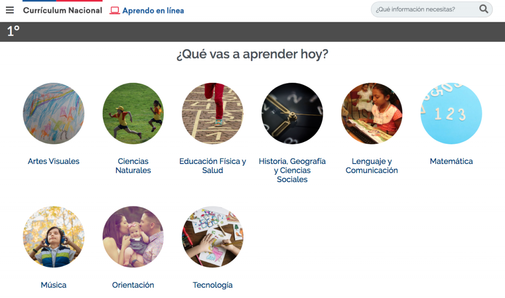 aprendo en linea como funciona