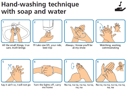 all the smatll things cancion para lavarse las manos