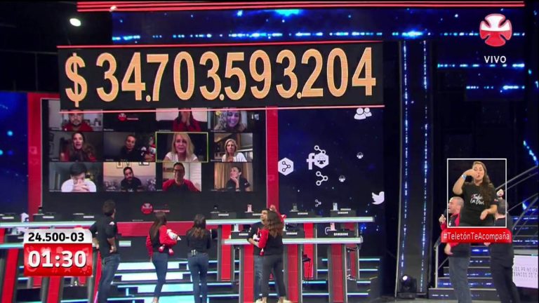 Teletón llega a la meta a pesar de obstáculos y complicaciones