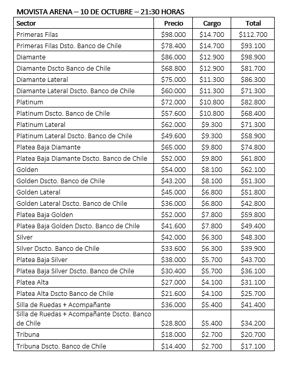 Sur Activo Andres Calamaro Precios