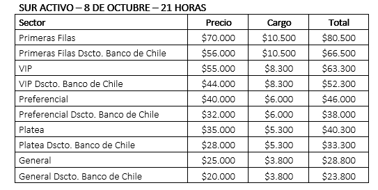 Sur Activo Andres Calamaro Precios