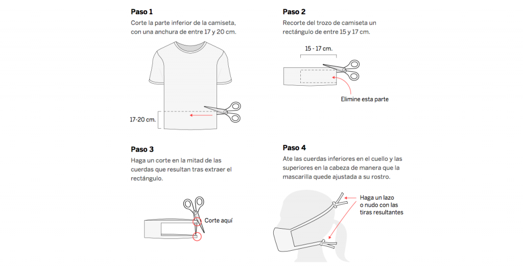 mascarilla hecha de polera