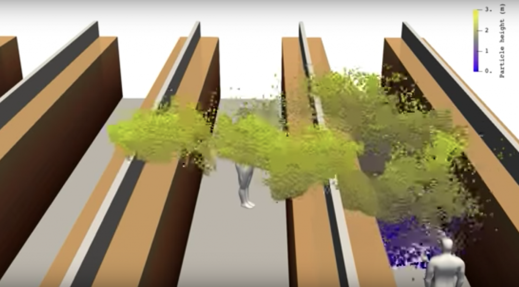 modelo 3d tos aire supermercado