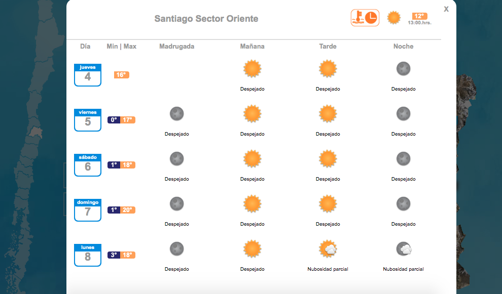 tiempo fin de semana 6 de junio heladas