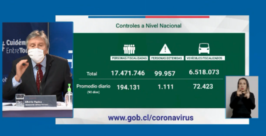 espina fiscalizacion