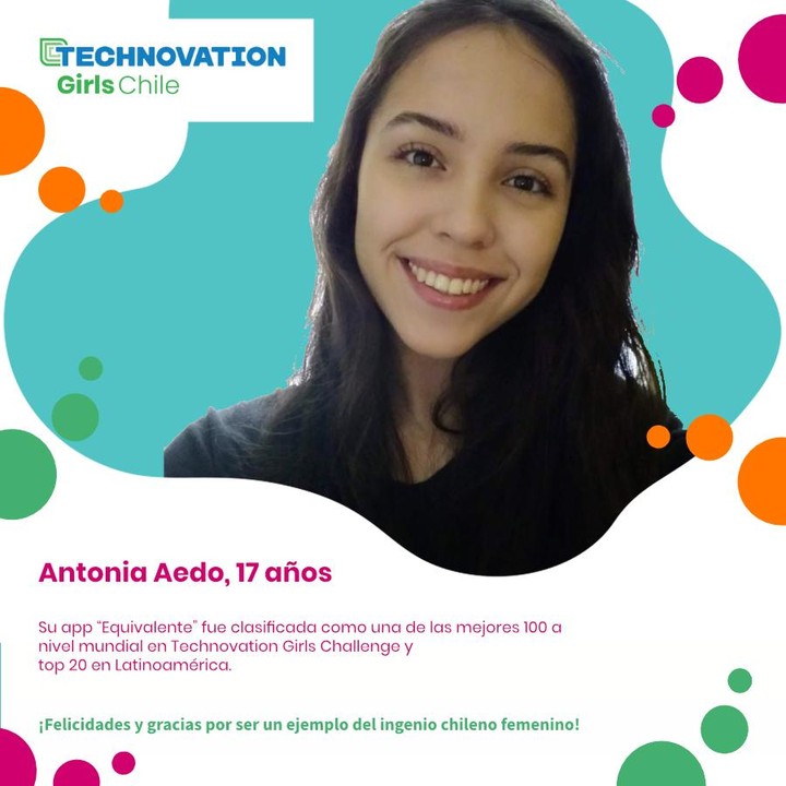 antonia equivalente app2