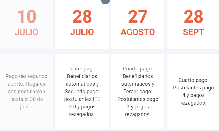 Ingreso Familiar de Emergencia