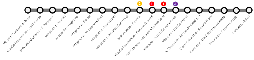 linea 7 metro mapa