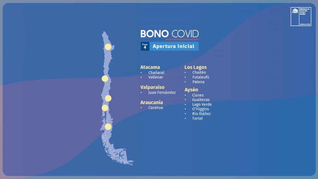 pagos bono covid comunas cuarentena
