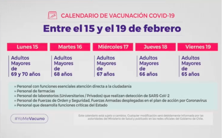 calendario vacunación.