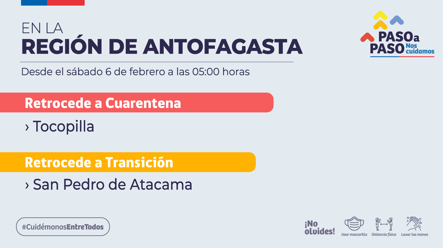 región metropolitana preparación