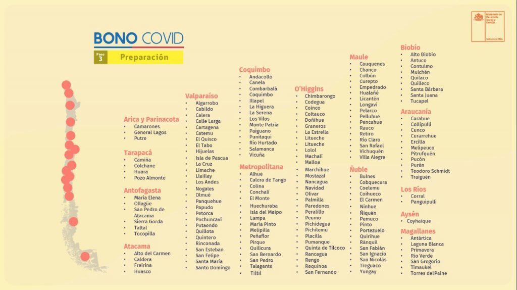 pagos bono covid comunas cuarentena