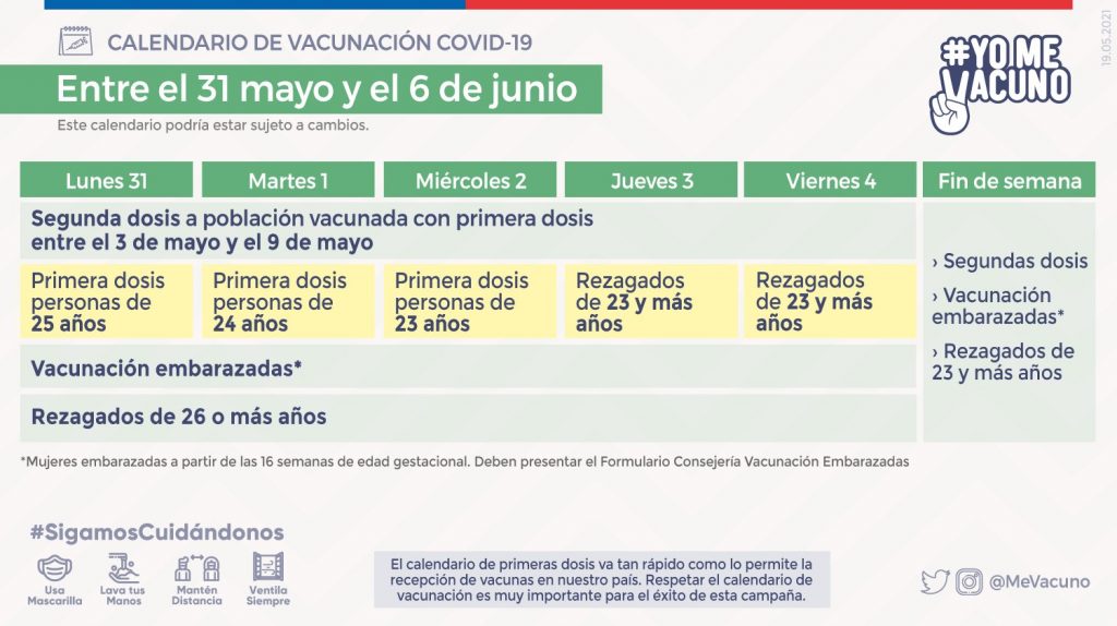 calendario de vacunación 24 de mayo y el 30 de mayo 25 años 23