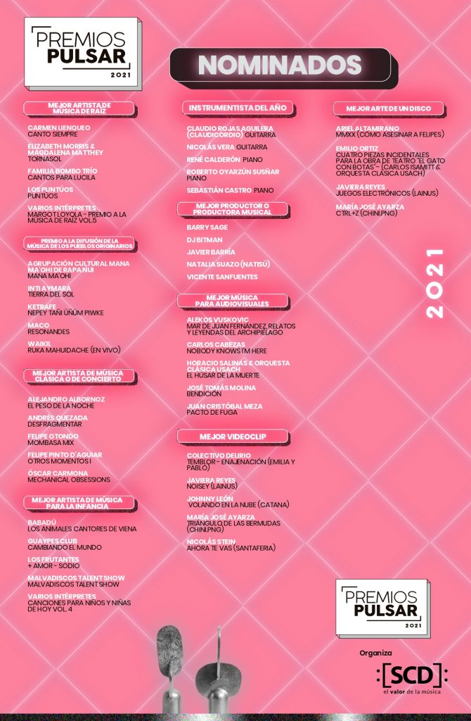 NOMINADOS PREMIOS PULSAR 2021 LISTADO OFICIAL_page 0002