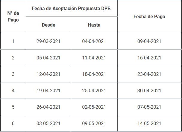 calendario pago fonasa devolucion03 31_15_24_37.png_1355442878