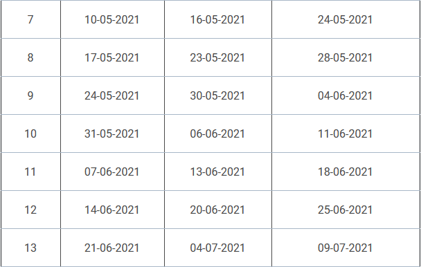 calendario pago fonasa devolucion