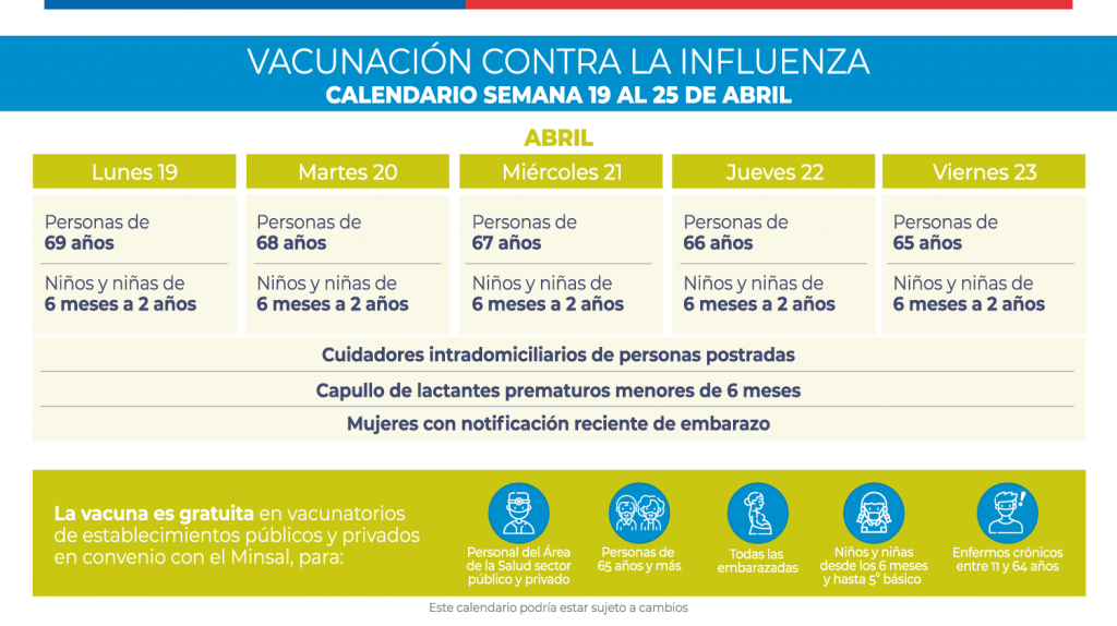 calendario vacunacion influenza