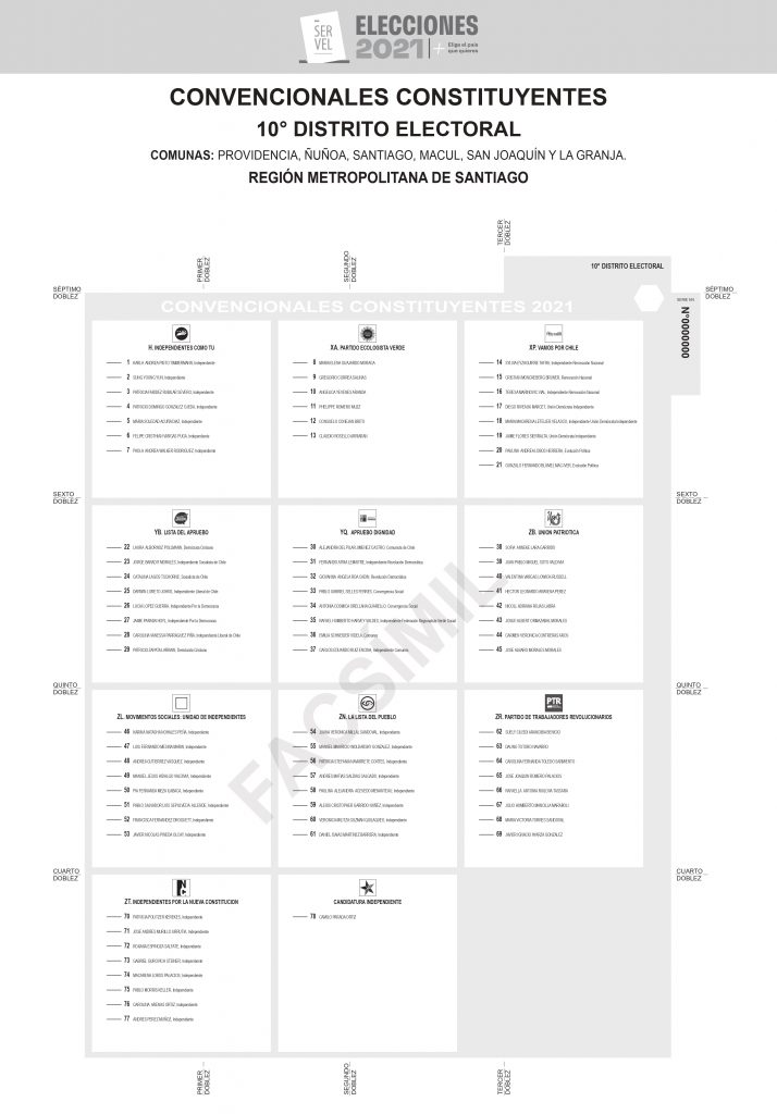 Elecciones 2021