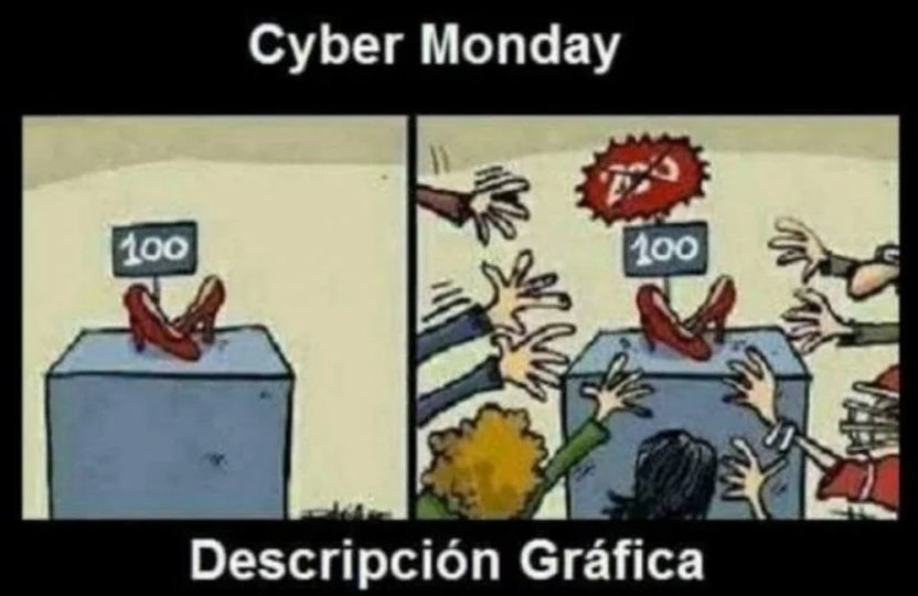 memes cyberday cyber day 2021 ofertas precios inflados