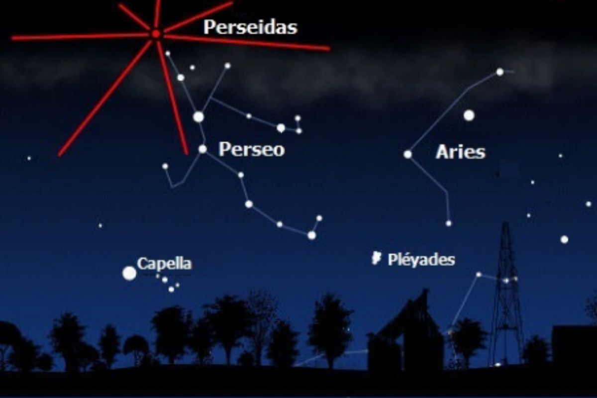 Constelación Perseo y la lluvia Perseidas