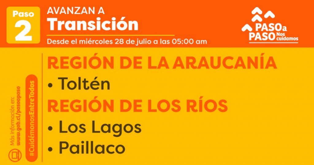 Comunas Avanzan Transicion 4