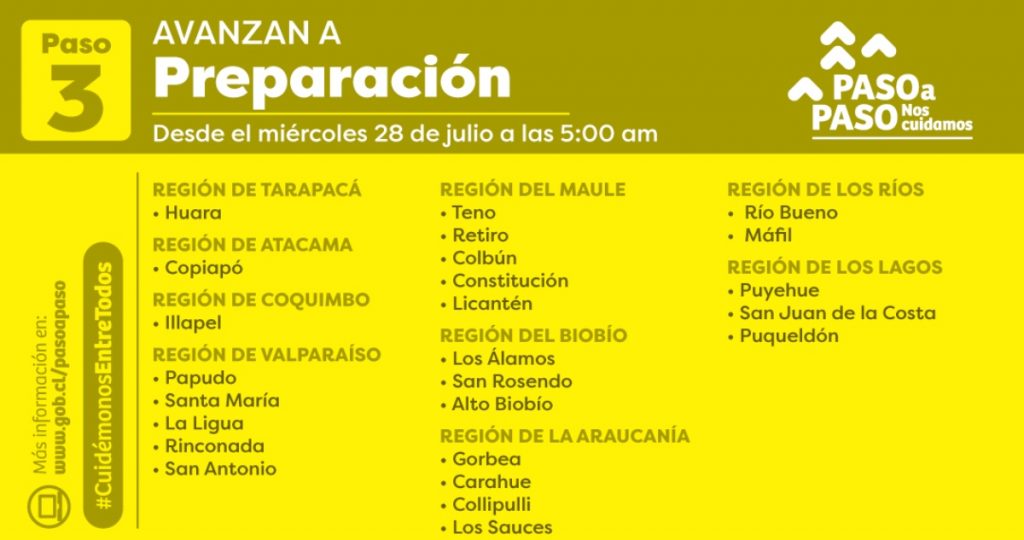 Comuns Avanzan Fase3