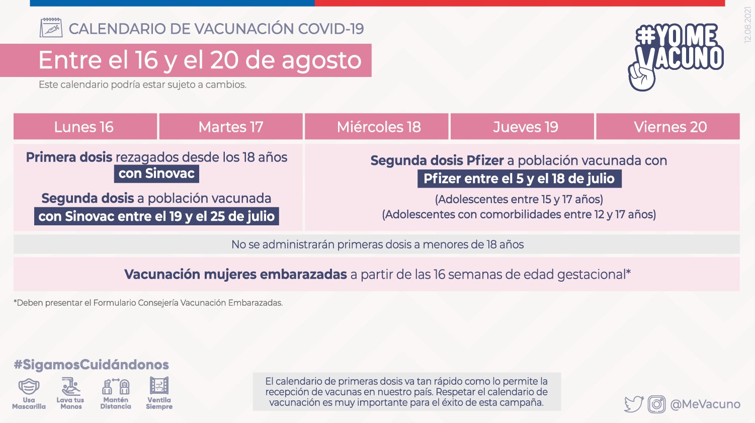 Calendario de vacunación 
