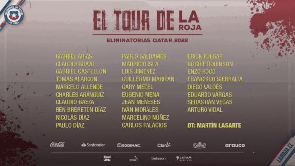 Nómina de Eliminatorias a Qatar 2022