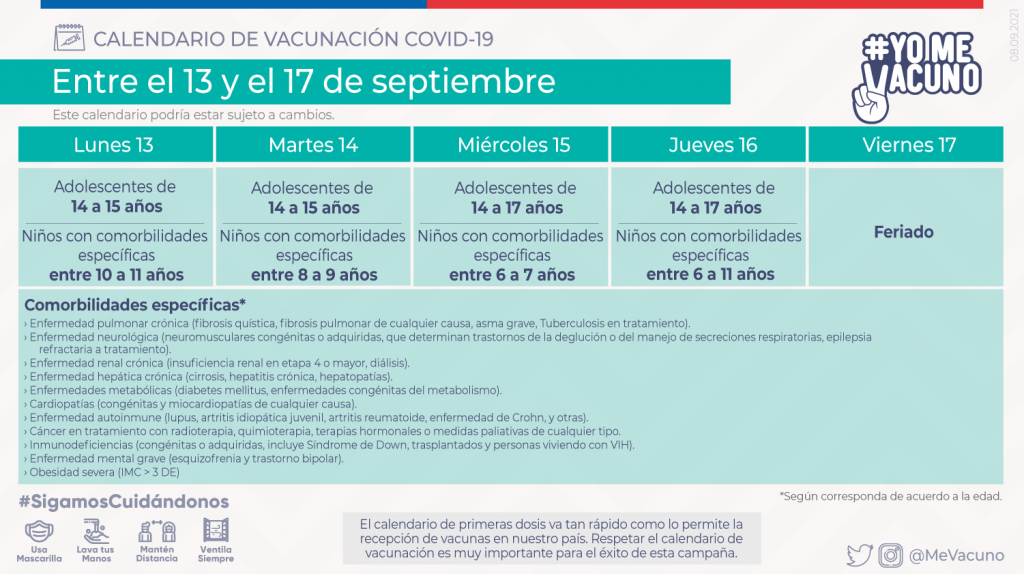 Calendario de Vacunación